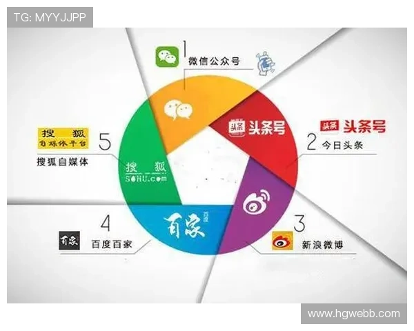 Vinbet博彩指南：如何在平台上获得最佳收益